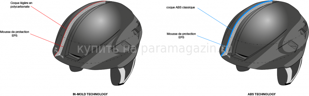 Шлем парапланерный Pilot SupAir